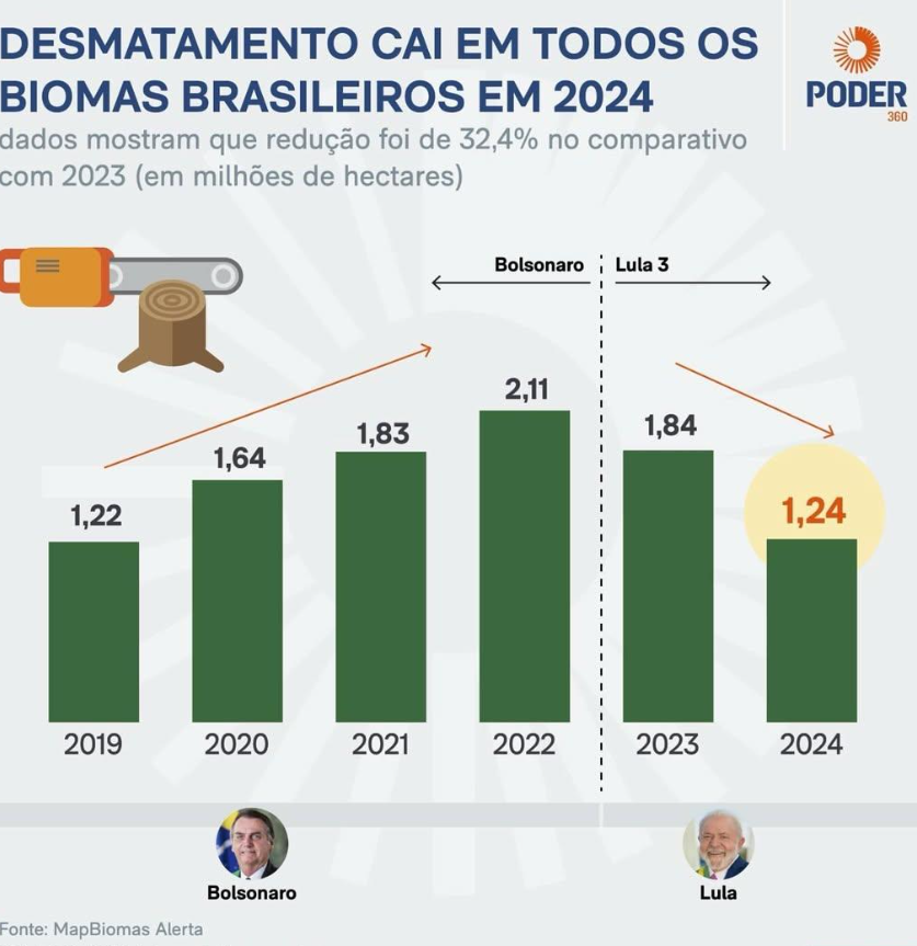 Captura de tela 2025 05 28 102023
